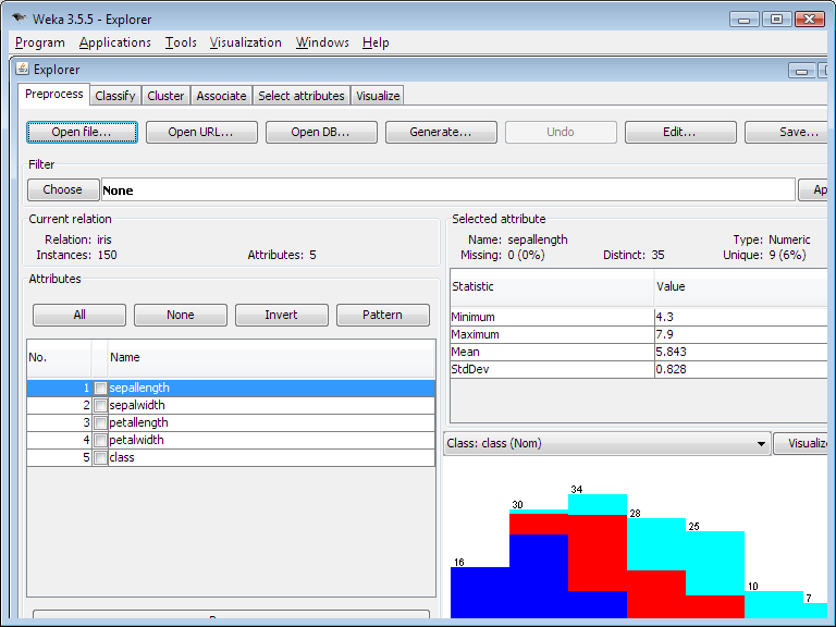 Getting Started with Weka